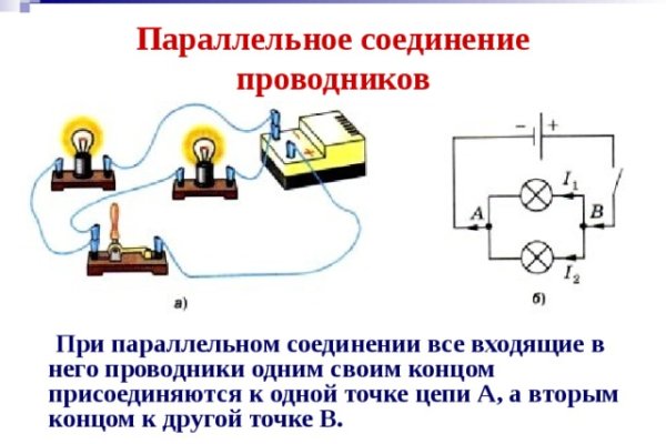 Кракен зайти зеркало