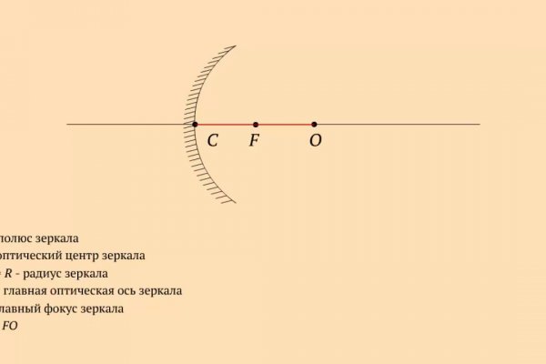 Kraken istand onion ссылка