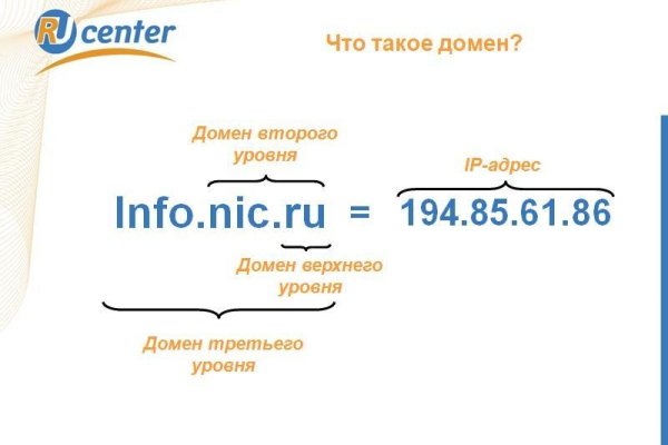 Пользователь не найден кракен даркнет