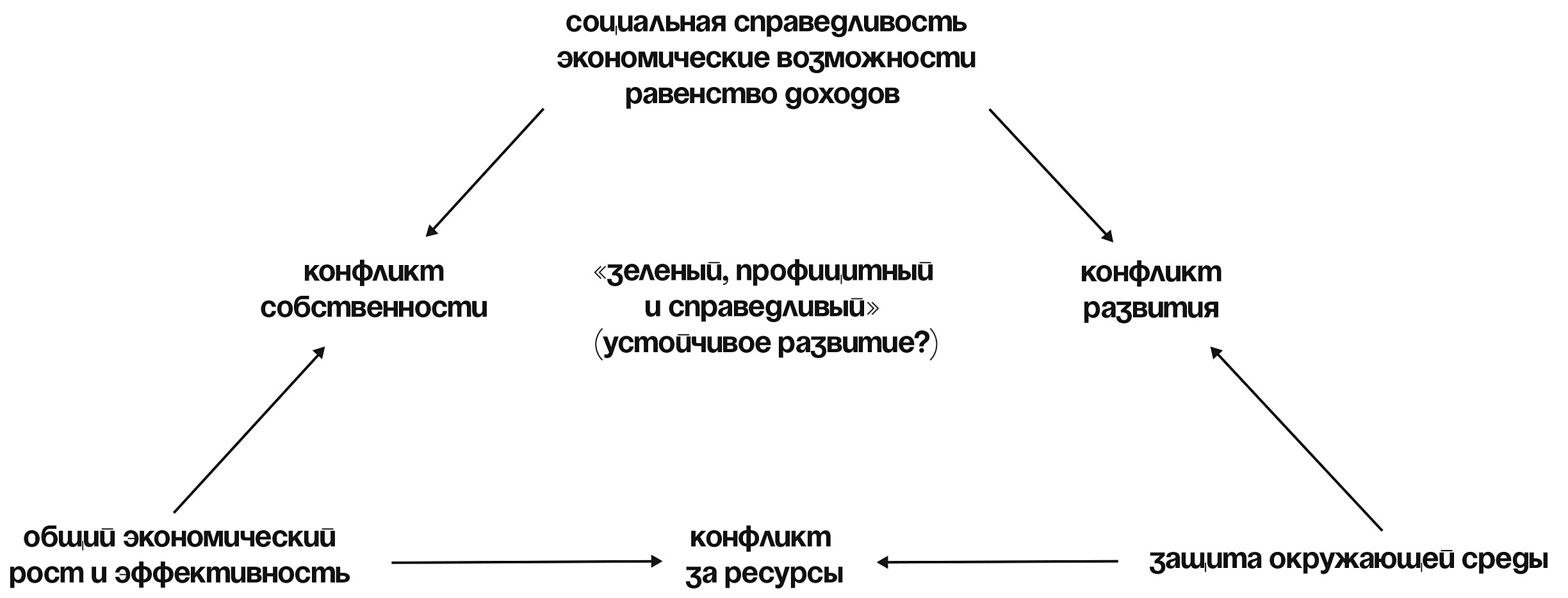 Kraken market зеркала